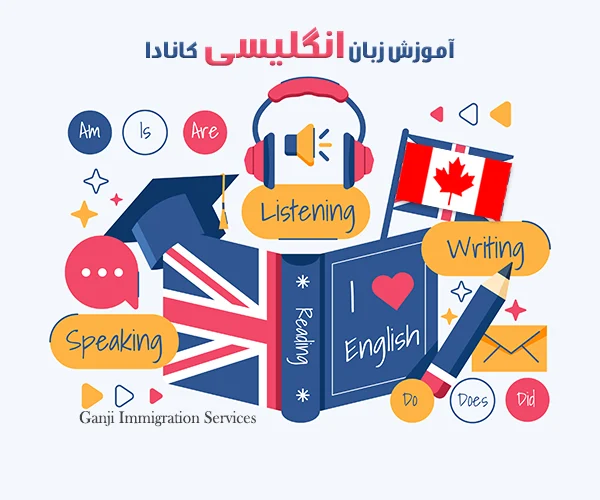 زبان انگلیسی