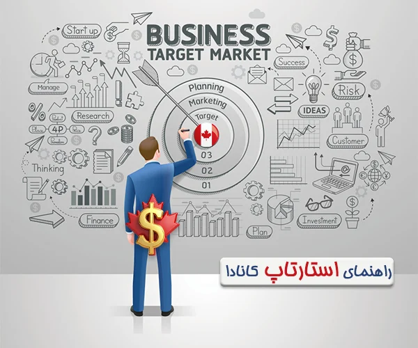 راهنمای استارتاپ کانادا