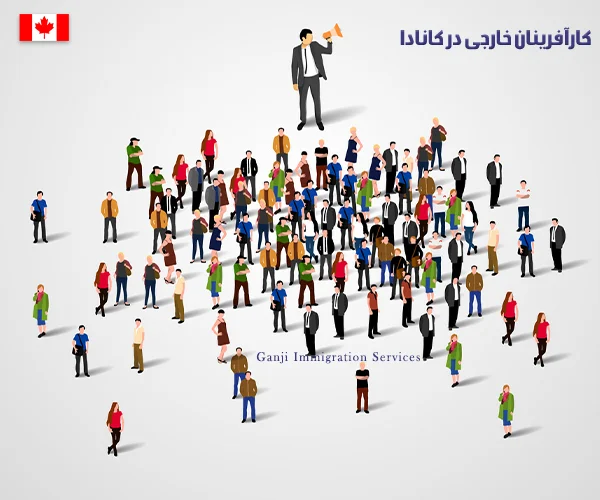 برنامه استارت آپ کانادا برای چه افرادی مناسب است؟