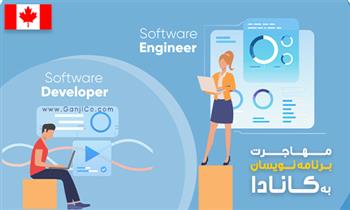 بهترین کشور برای برنامه نویسان