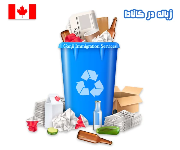 زباله در کانادا