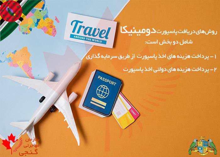 اخذ پاسپورت دومینیکا